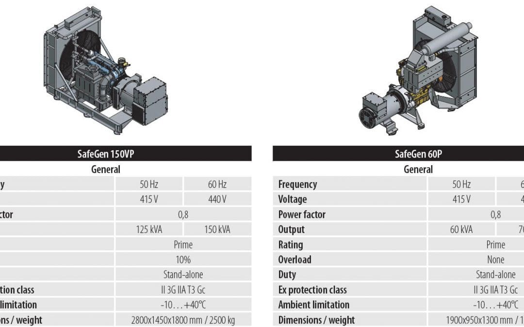 JB Safe Diesel launches two generator packages for ADIPEC 2019