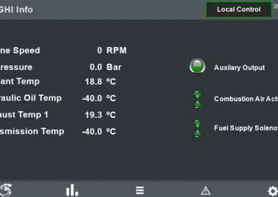 3GHI Protection - Main screen