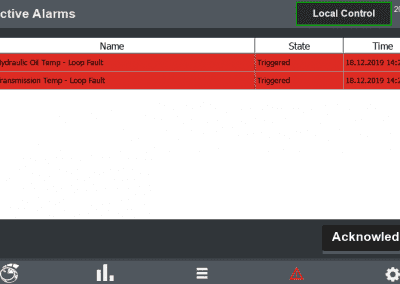3GHI Protection - Alarm screen