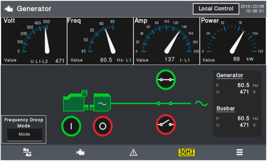  DECAM™ for SafeGen Zone 2 diesel generator