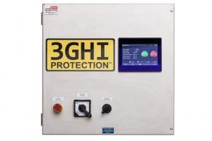 3GHI Control Panel