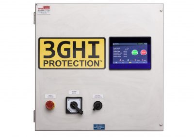 3GHI Protection system with dedicated control panel